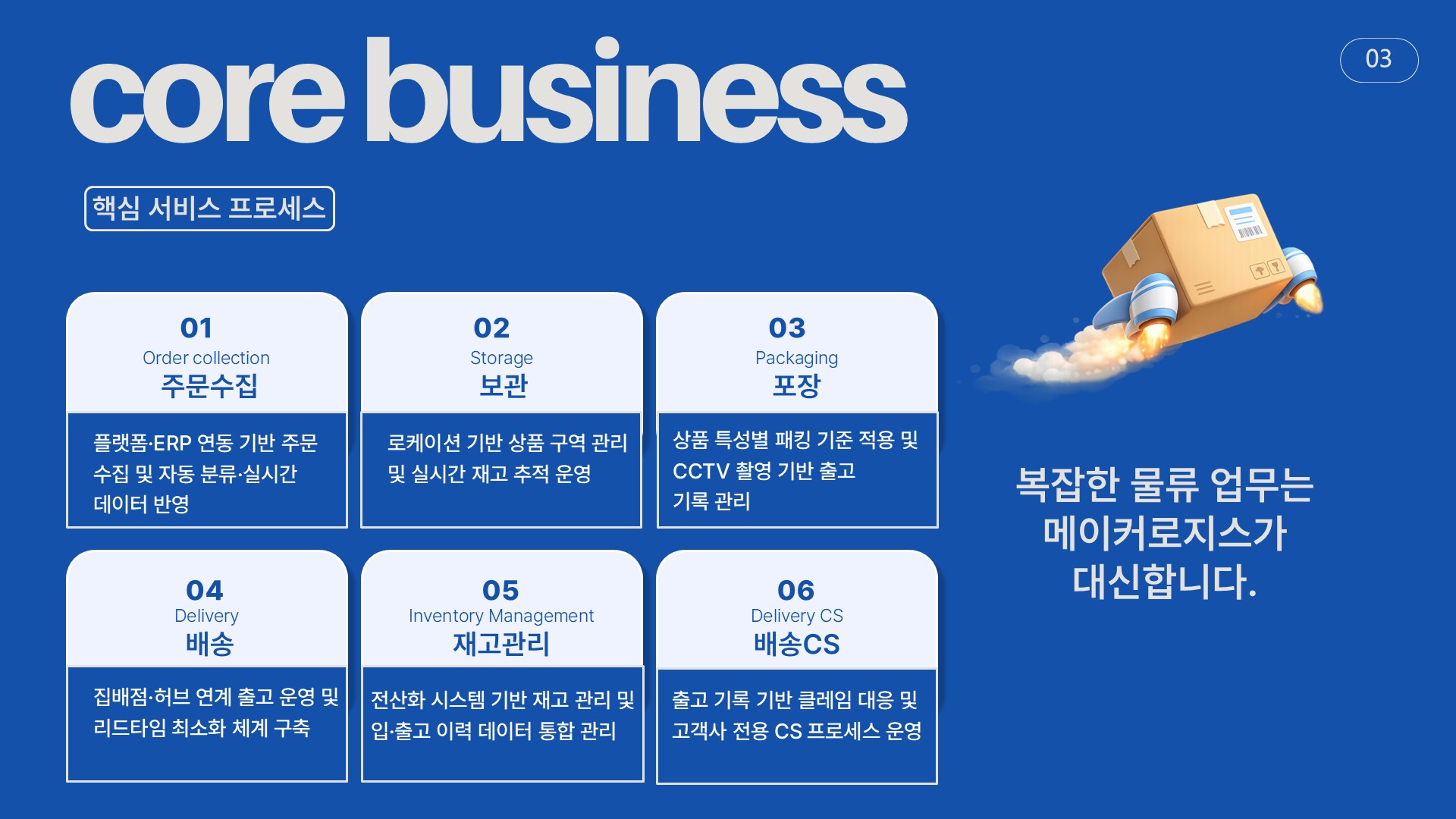 기업소개서 4페이지