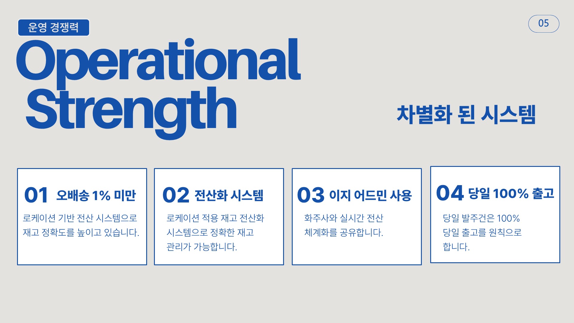 기업소개서 6페이지