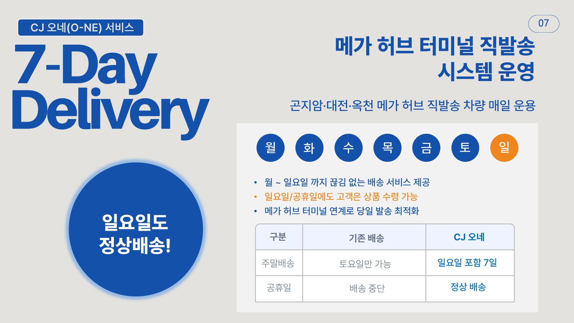 기업소개서 8페이지